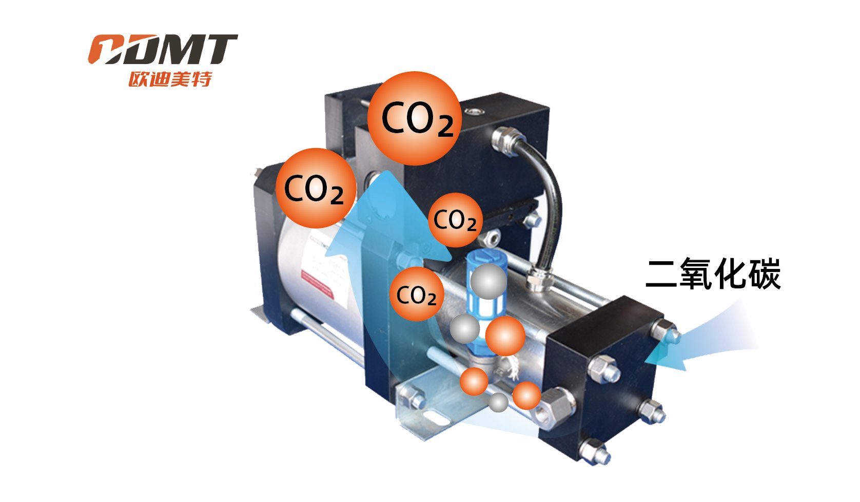 二氧化碳增压泵